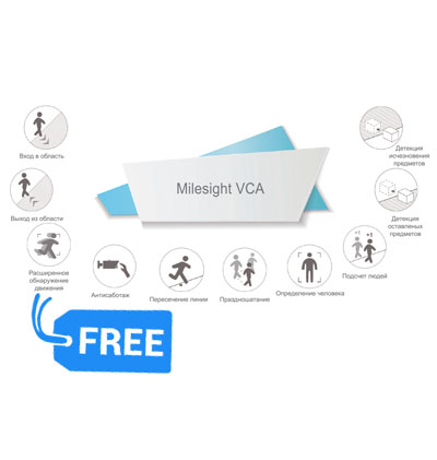 Встроенная видеоаналитика VCA Milesight VCA
